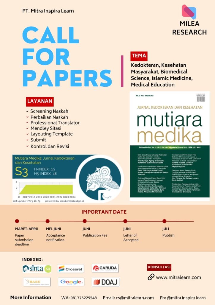 Call For Paper