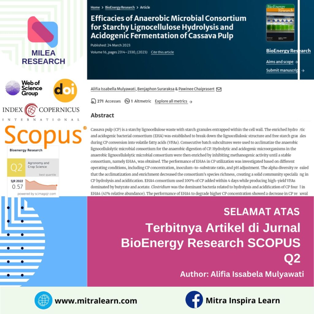 Jurnal Scopus